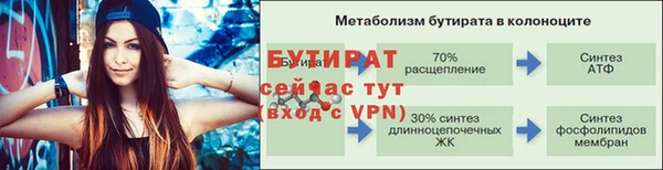 apvp Михайловск